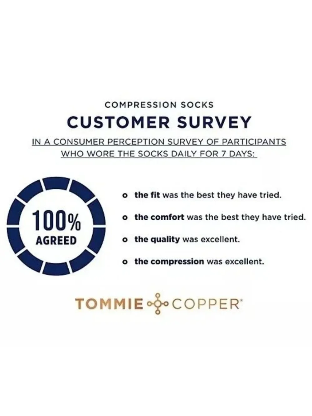 Tommie Copper 4 Pack SnugStay Knee High Compression Socks Black White Small S